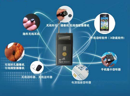 企业信息安全解决方案